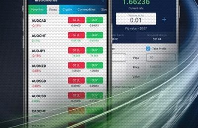 FP Markets launches intuitive and feature-packed Mobile Trading App