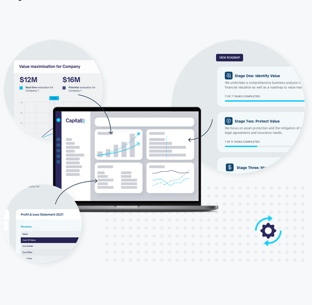 Digital platform Capitaliz expands into Asia and UK with NSW Government export development programs Digital platform Capitaliz expands into Asia and UK with NSW Government export development programs