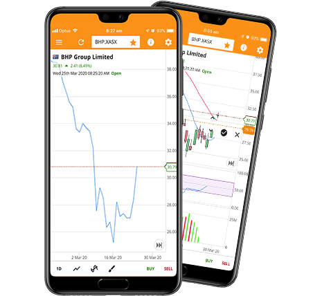 Australian FinTech company profile #91 – Marketech Australian FinTech company profile #91 – Marketech