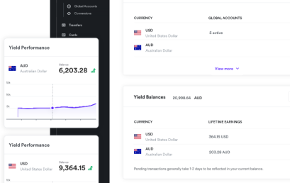 Airwallex launches Australian-first ‘Yield’ high returns account