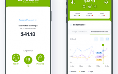 SelfWealth to add Crypto Trading to its popular platform